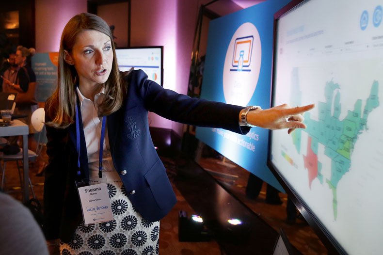 demonstration of interactive technology solution